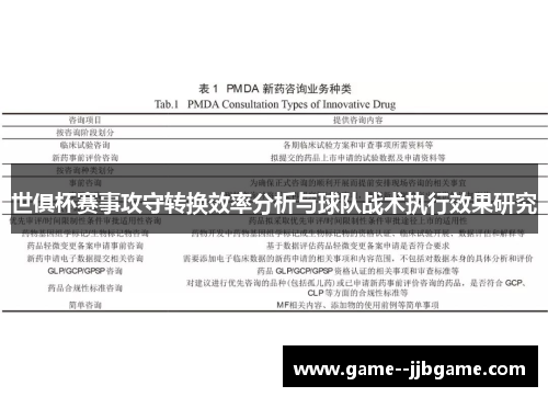 世俱杯赛事攻守转换效率分析与球队战术执行效果研究