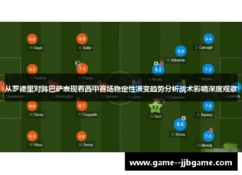 从罗德里对阵巴萨表现看西甲赛场稳定性演变趋势分析战术影响深度观察 从罗德里对阵巴萨表现看西甲赛场稳定性演变趋势分析战术影响深度观察