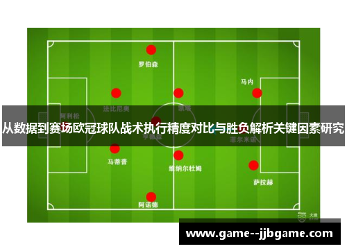 从数据到赛场欧冠球队战术执行精度对比与胜负解析关键因素研究
