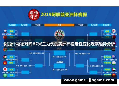 以拉什福德对阵AC米兰为例的美洲杯稳定性变化观察趋势分析